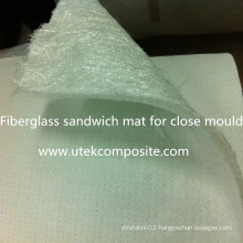 High Conformable Fiberglass Closed Mould Mat Fiberglass